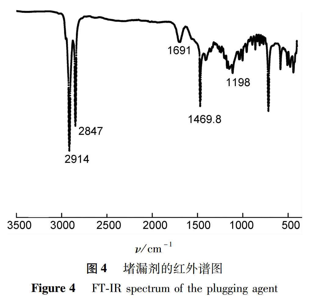 图4 Fig 4.png